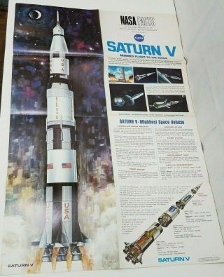 Nasa Facts Saturn V Manned Flight To The Moon Fold Out Poster Nf - 33 1967 Apollo