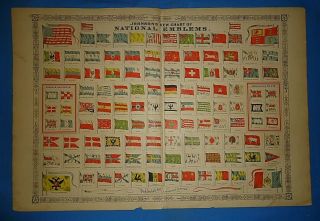 Vintage 1868 Johnson Atlas Illustration World National Flags & Symbols