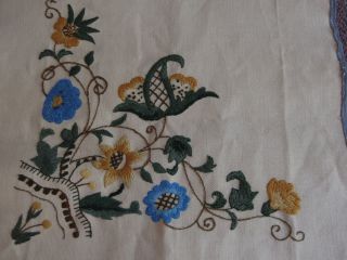 Vintage Hand Embroidery Crewel Work Cushion Fronts