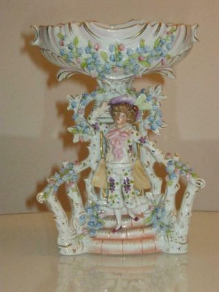 Stunning Antique Continental Porcelain Figural Vase
