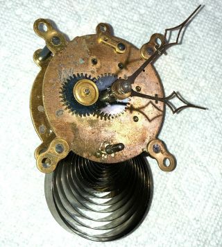 Antique American Clock Movement