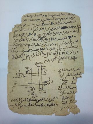 Leaf Antique Arabic Handwritten Vintage Leaf 2 Pages