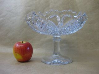 Antique Pressed Glass Footed Bowl Davidson C.  1903 Rd.  No.  413701