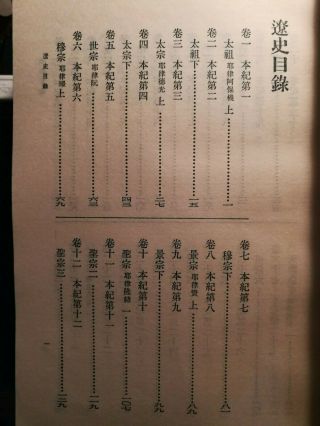5 Unknown Chinese antique vintage Print Books 4
