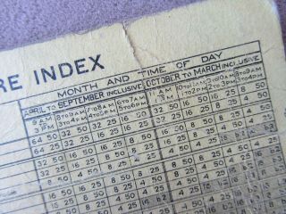 Antique 1910 Kodak Exposure Index Card Scale for Different Seasons Conditions, 4