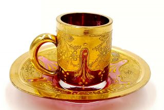 Antique Moser Ruby Glass Miniature Cup And Saucer