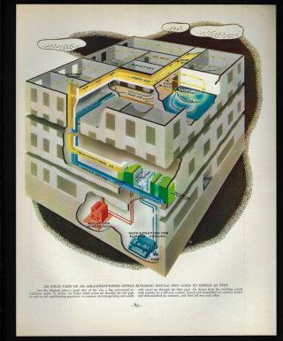 1938 Vintage Print X Ray Building View Air Conditioning Image Art