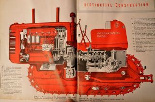 Vintage INTERNATIONAL Diesel TracTractor Book 3