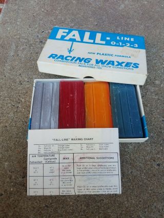Fall Ski Racing Waxes 1951 Plastic Formula