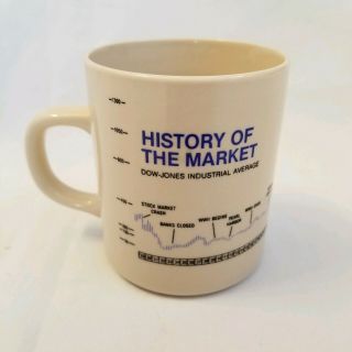 Vtg History Of The Stock Market Dow Jones Industrial Average Coffee Cup Mug