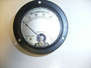 Vintage Weston Milliamperes Dc Panel Meter No.  506 Type Range 0 - 25 Ham Radio