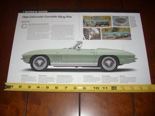 1966 Chevrolet Corvette Sting Ray - 2016 Article