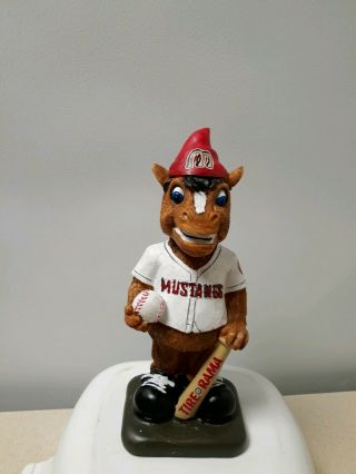 Billings Mustangs Milb Ltd Sga Team Mascot " Homer " Figurine (not Bobblehead)