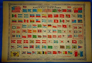 Vintage 1864 Johnson Atlas Chart Flags & Emblems Of Nations
