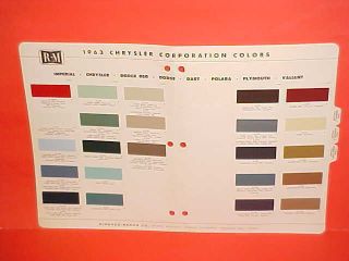 1963 Chrysler Imperial Convertible Plymouth Valiant Dodge 880 Dart Paint Chips