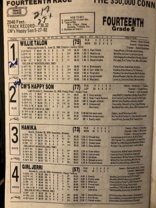 Plainfield Greyhound Program 6th Running of the Connecticut Derby 2