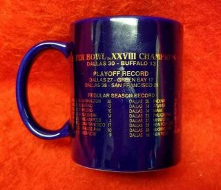 NOS - VTG - 1994 Dallas Cowboys Mug Bowl XXVIII Coffee Cup - 2