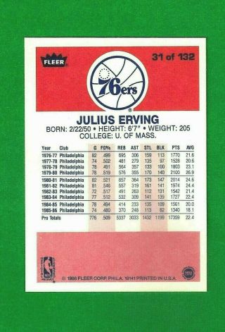 1986 Fleer Julius Erving 31 NM/MT compares to PSA 8 2