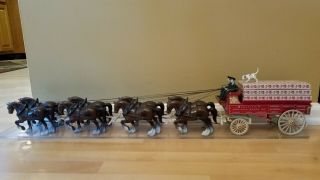 Vintage Plastic Budweiser Clydesdale 8 - Horse Hitch W/dalmation