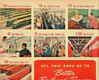 1948 Pennsylvania Railroad Vintage Print Ad Serving The Nation