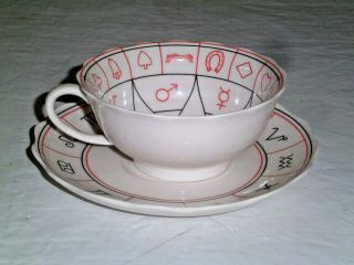 Vintage Fortune Telling Cup & Saucer Astrology Zodiac Cup Of Destiny