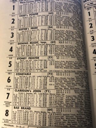 Plainfield Greyhound Program 10 - 5 - 1976 2