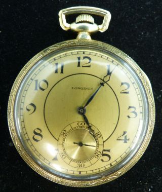 Antique Longines 17 Jewels Gold Filled Pocket Watch