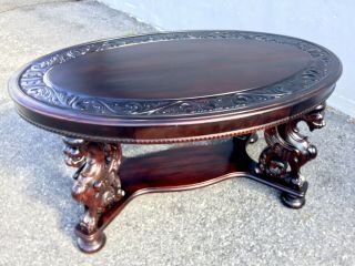 R J Horner Mahogany Carved Griffin Oval Library Table.  1890s