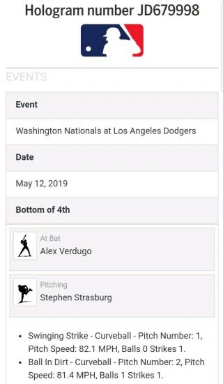 2019 NATIONALS STEPHEN STRASBURG GAME PITCHED SIGNED BASEBALL MLB & PSA 3