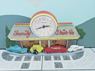 Vtg Coca Cola Family Drive In Diner Wall Clock Usa 1988 Burwood Coke Collectable