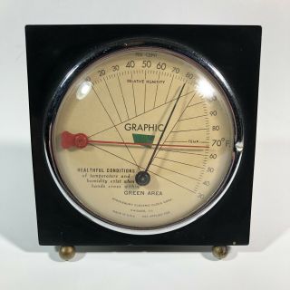 Vtg Art Deco Humidity & Temperature Gauge Middlebury Electric Clock Corp