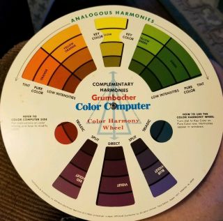 Vintage 1977 Color Computer Color Harmony Wheel Chart M Grumbacher Inc.  B420