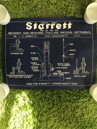 Starrett Vernier Height Gage Vintage Shop Class Poster Blueprint Art Industrial