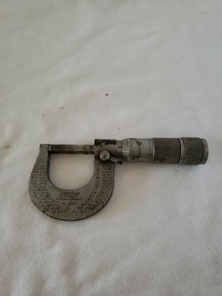 Vintage Lufkin 1641 0 - 1 " Micrometer