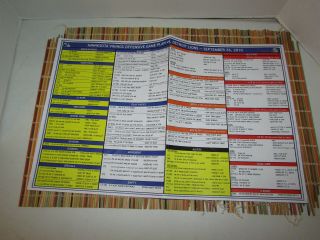 2010 Minnesota Vikings Game Issued Game Plan Sheet Vs Detroit Lions Favre