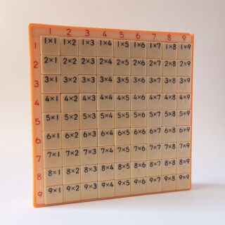 Vintage Push - Down Multiplication Table By Master Co.  -
