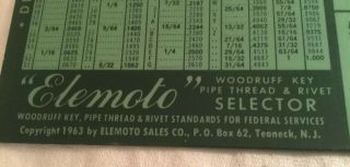 2 Vintage Guides Calculators Elemoto Pipe Thread & Rivet Selector 1963 Rivet ‘79 3