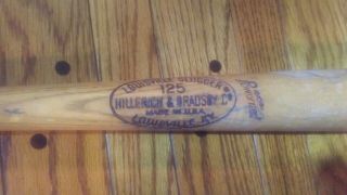 1971 - 72 Ellie Rodriquez Milwaukee Brewers Game Baseball Bat N/r