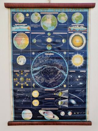Rare Antique Vintage Pull Down Astronomy Chart Map Solar System Planets Moon