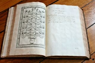 C1600 Latin Handwritten Manuscript Book 404p Physica Logica Rare