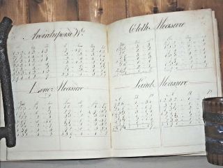 1832 Handwritten In Ink Ciphering Book - Mathematical Equations Book