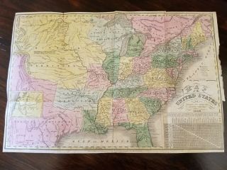 1833 Huntington Map United States,  Territories,  Texas Antique Rare