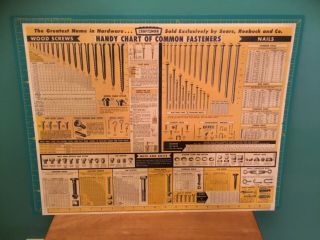 Vintage 1959 Craftsman Hardware Store Display - Common Fasteners - Sears