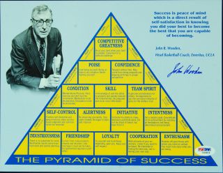 John Wooden Signed " The Pyramid Of Success " 8x10 Sheet (psa/dna)