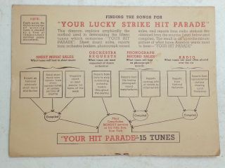 1936 Lucky Seven Your Hit Parade Lucky Strike Sweepstakes Winner Tobacco