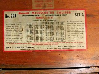 Vintage STARRETT MICROMETER CALIPER SET NO.  224 SET A with caliper stand 3
