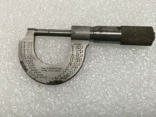 Vintage Starrett Micrometer No.  209 - C