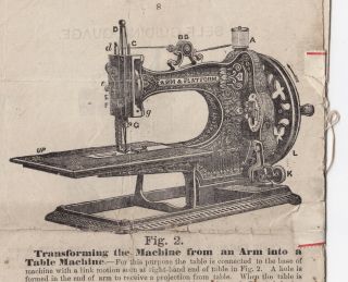 Ward’s Arm & Platform sewing machine instruction booklet 1860s/’70s 3
