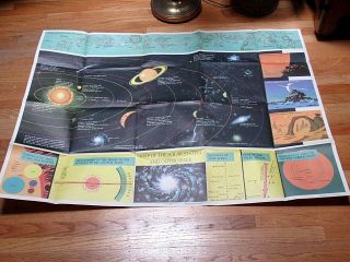 1960 Book Enterprises Huge 35 " X45 " Solar System Wall Map Litho