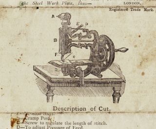 1870’s Weir England Raymond Sewing Machine Instruction Leaflet